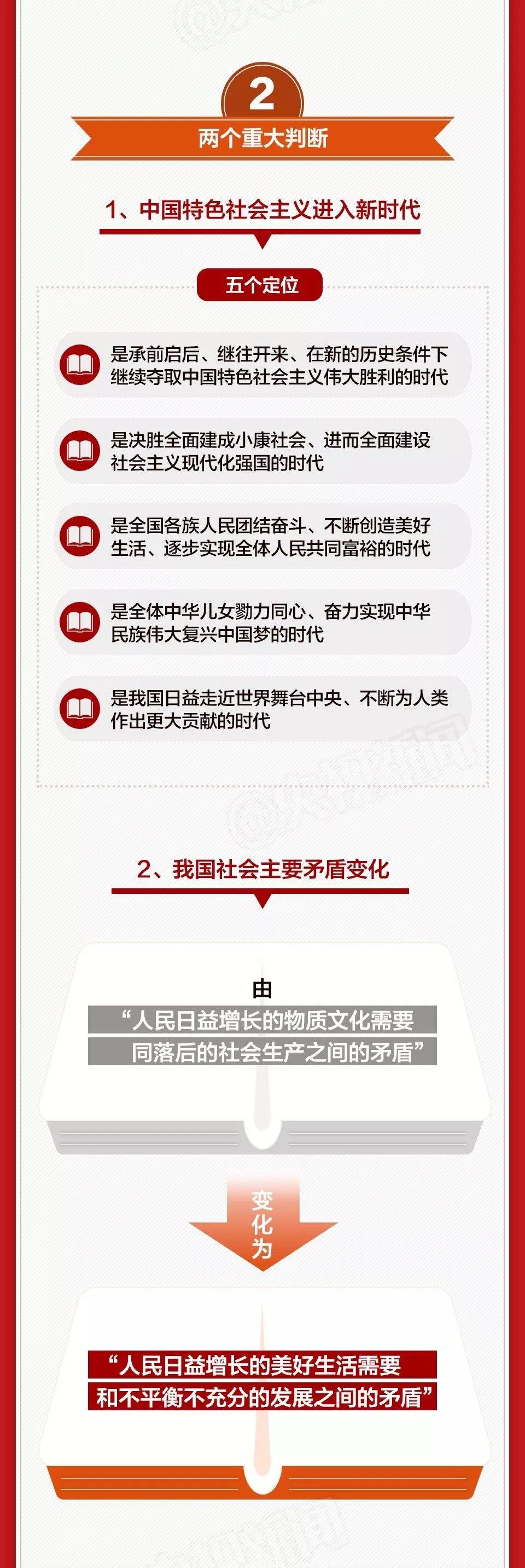 AG平台·(中国)官方网站