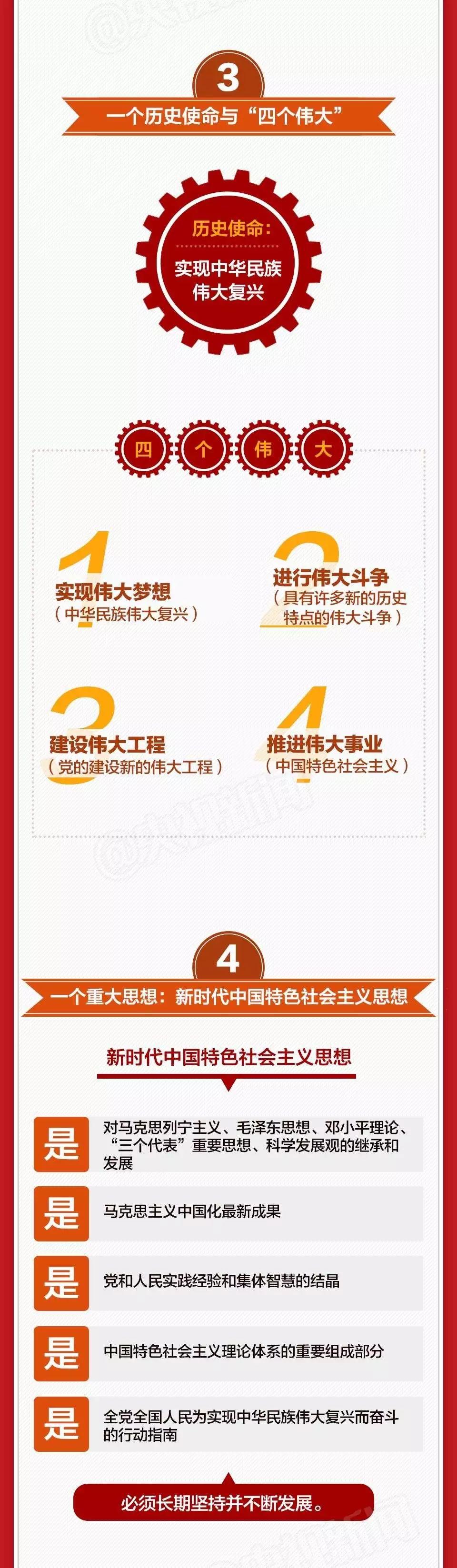 AG平台·(中国)官方网站