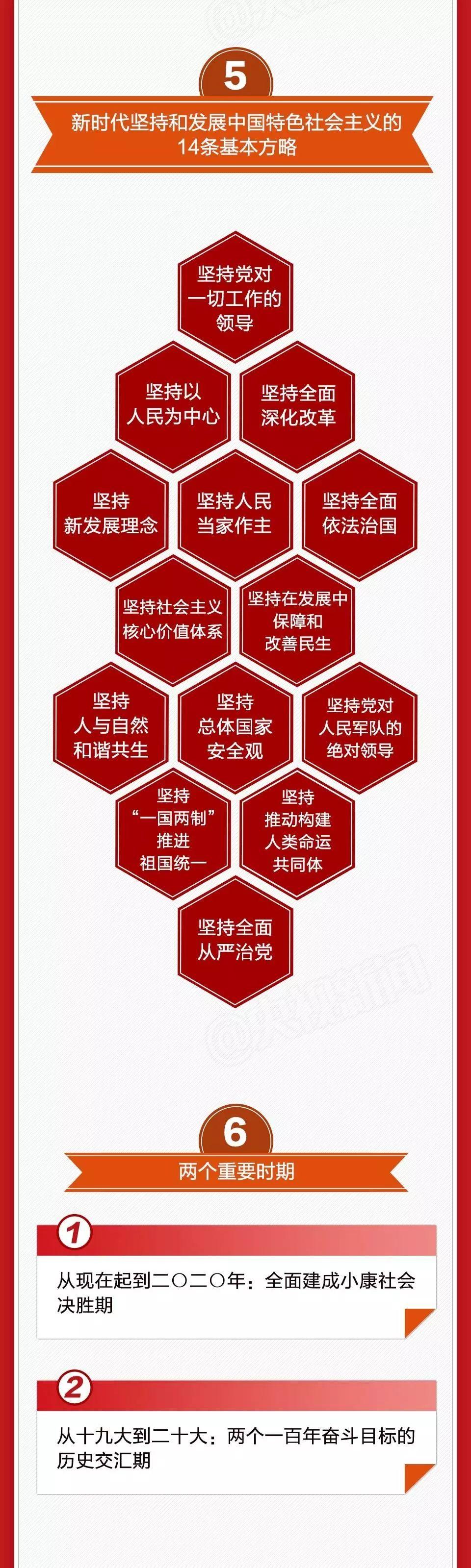 AG平台·(中国)官方网站