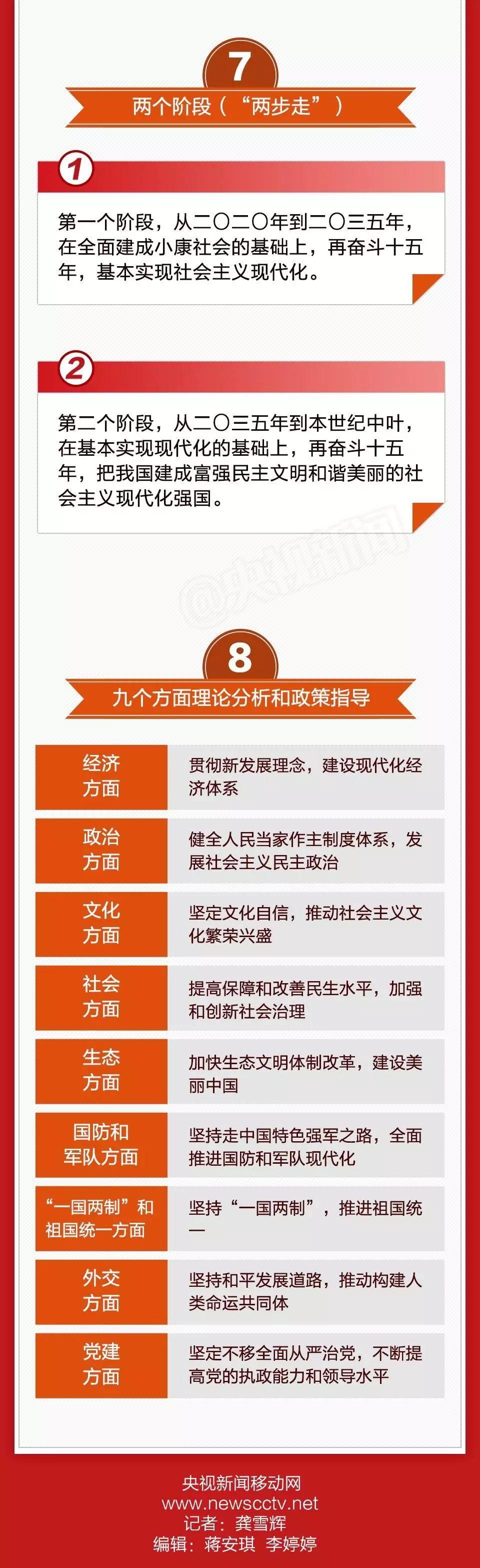 AG平台·(中国)官方网站