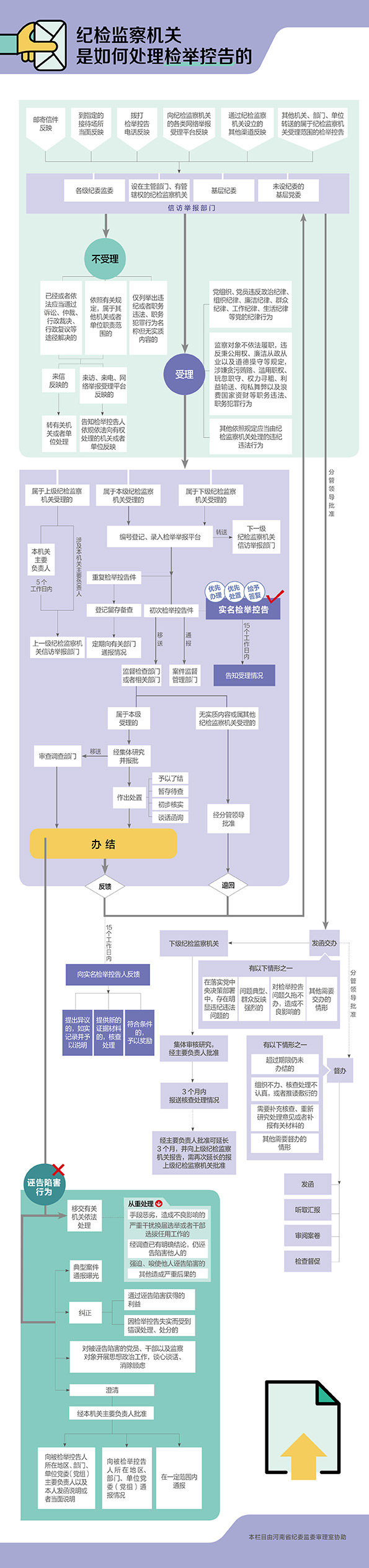 AG平台·(中国)官方网站