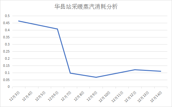3、4段之间.jpg