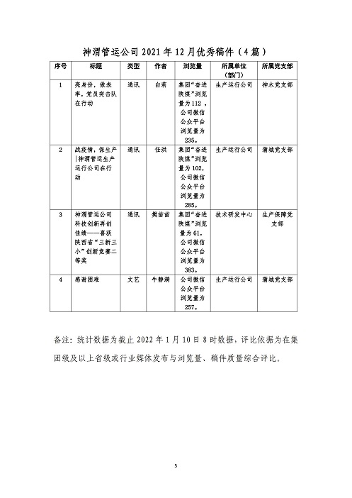 第四序度优异稿件评选_6.jpg