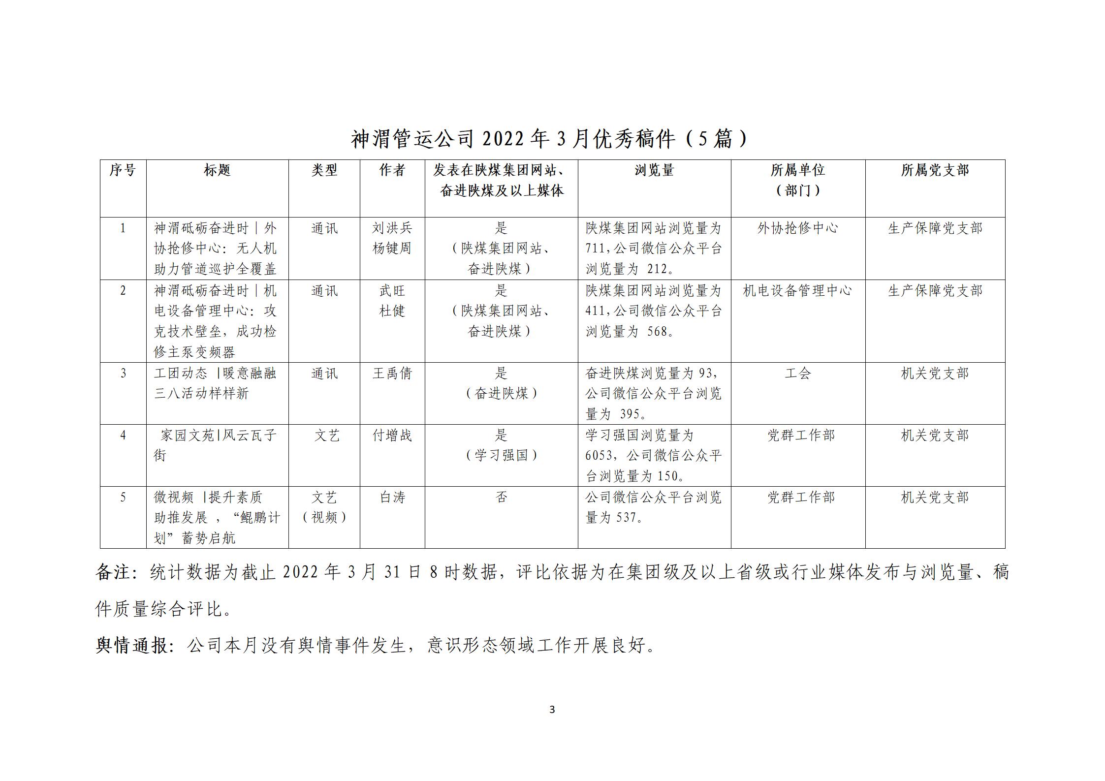 第一季度优异稿件评选_05.jpg