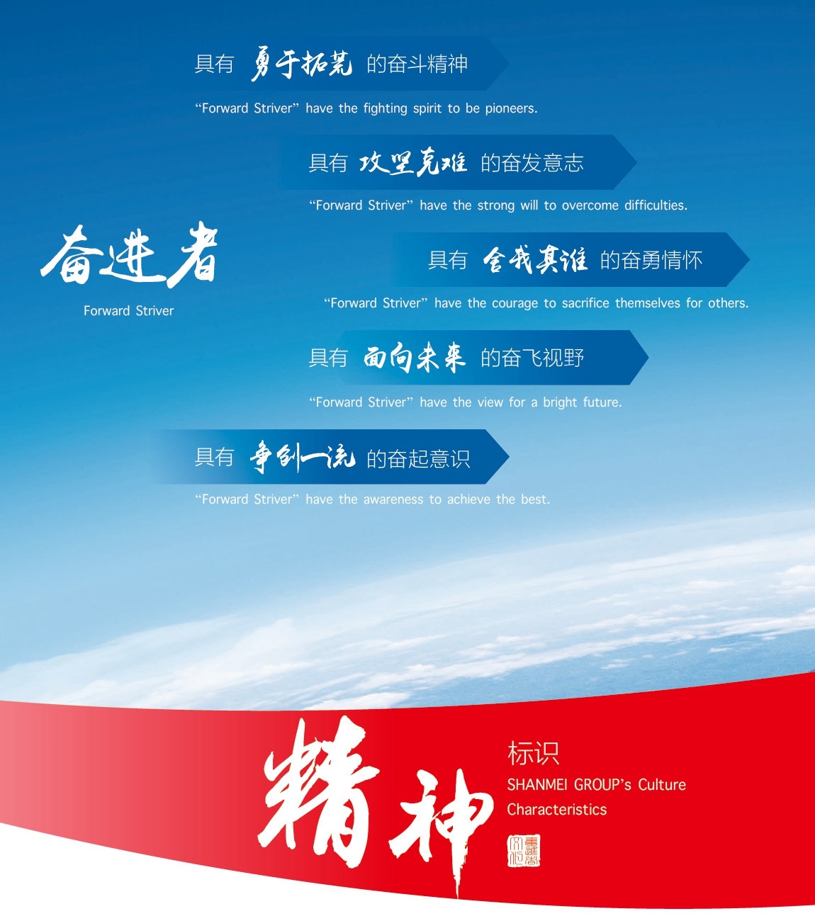 AG平台·(中国)官方网站